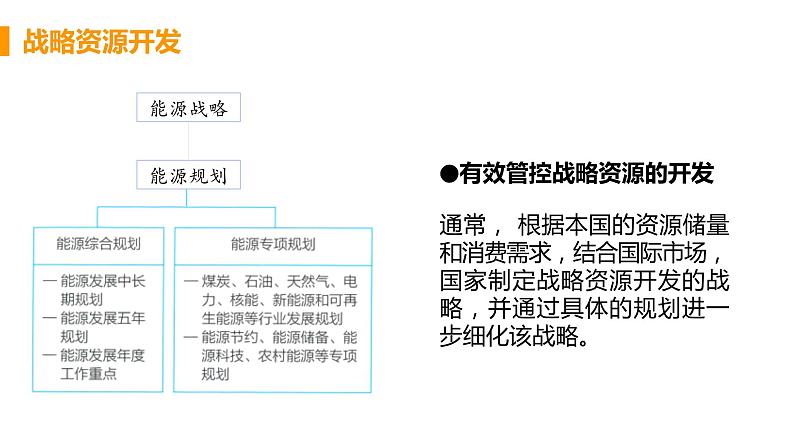 高中地理选择性必修3第四章第二节课件PPT第7页