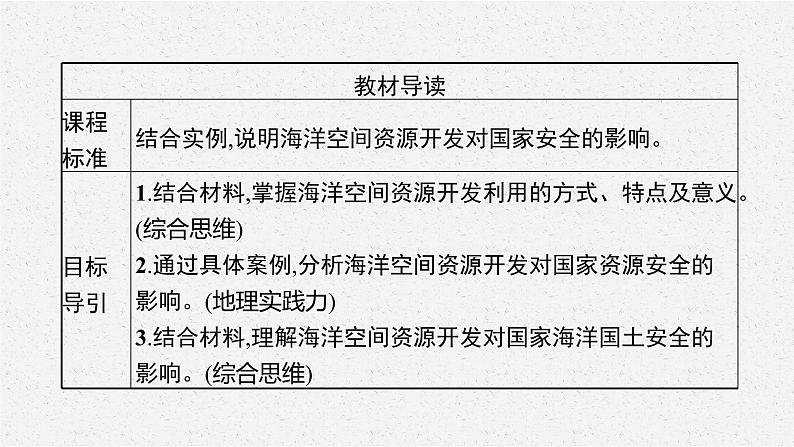 第二章　第四节　海洋空间资源开发与国家安全课件PPT第3页