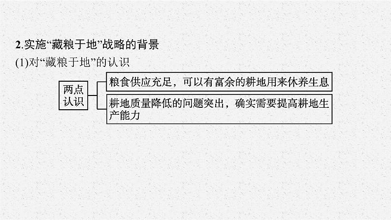 第二章　问题研究　如何“藏粮于地”课件PPT第4页