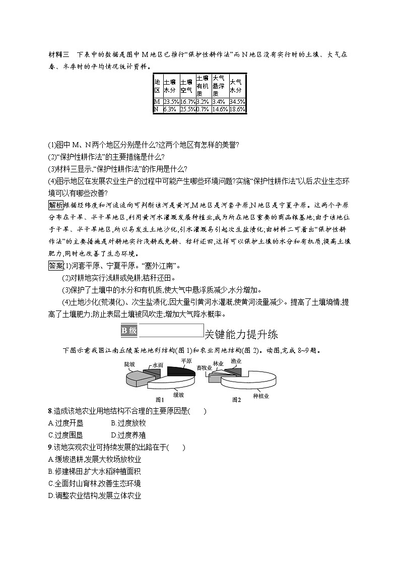 第二章　第三节　中国的耕地资源与粮食安全 试卷03