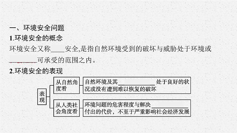 第三章　第一节　环境安全对国家安全的影响课件PPT第6页