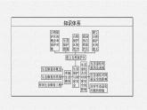 第三章　第三節(jié)　生態(tài)保護與國家安全課件PPT