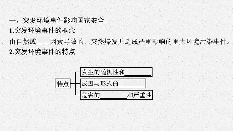 第三章　第二节　环境污染与国家安全课件PPT第6页