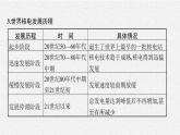 第三章　问题研究　是否应该发展核能课件PPT