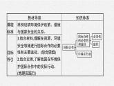 第四章　第三节　国际合作课件PPT