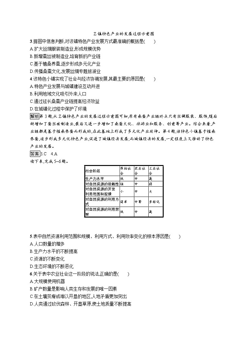 第四章章末测评第2页