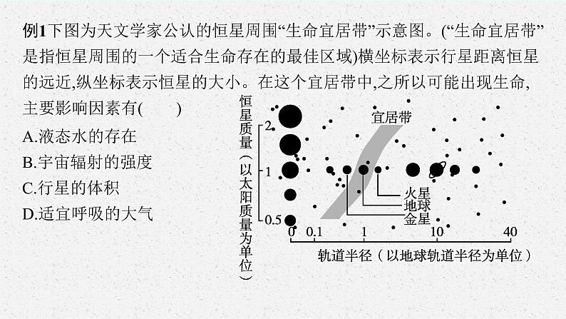 第一单元　从宇宙看地球 本章整合课件PPT08