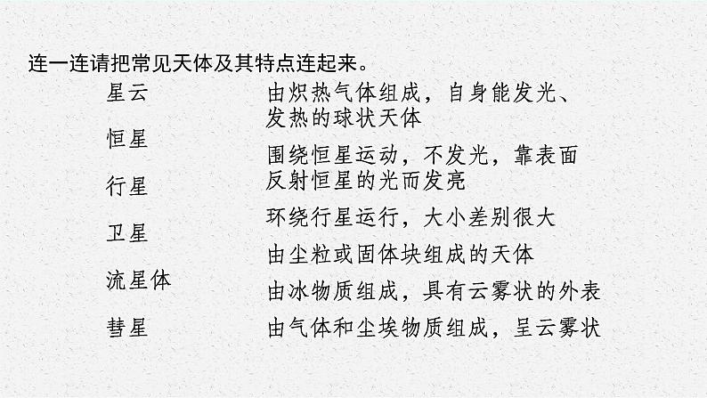 第一单元　从宇宙看地球 第一节　第1课时　宇宙和太阳课件PPT第6页