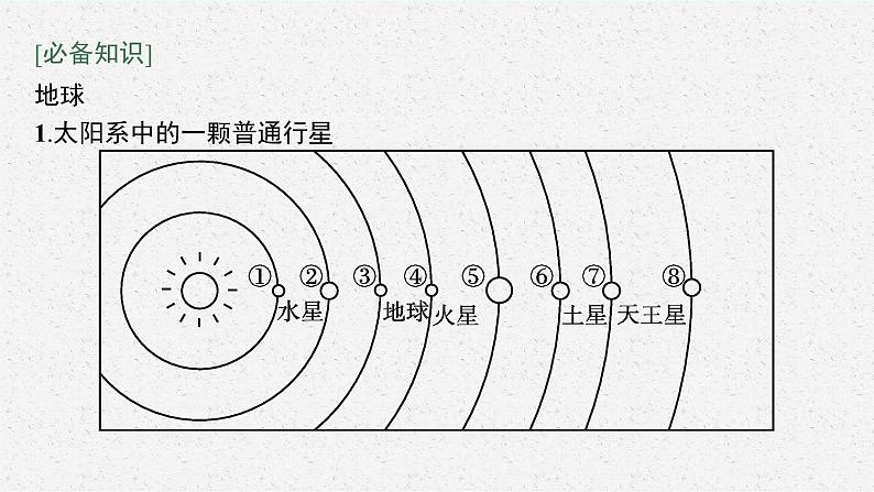 第一单元　从宇宙看地球 第一节　第2课时　地球课件PPT05