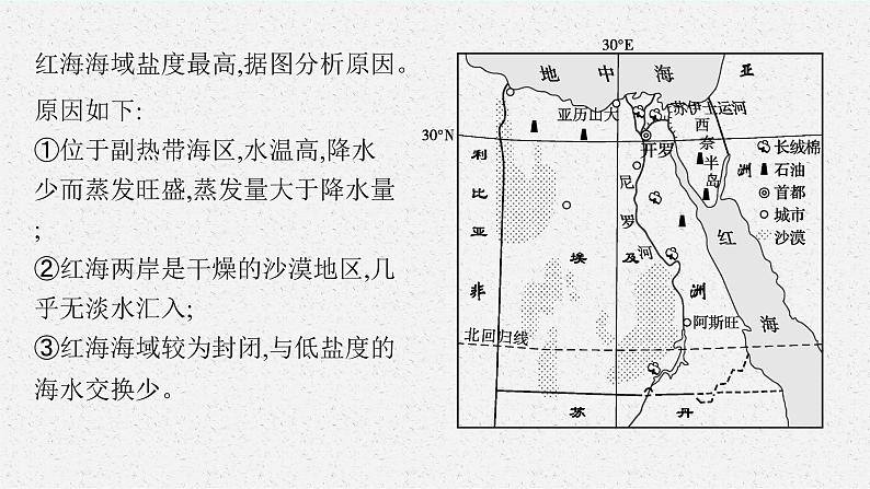 第二单元　从地球圈层看地表环境 本章整合课件PPT第7页