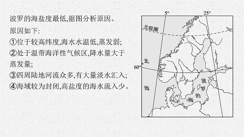 第二单元　从地球圈层看地表环境 本章整合课件PPT第8页