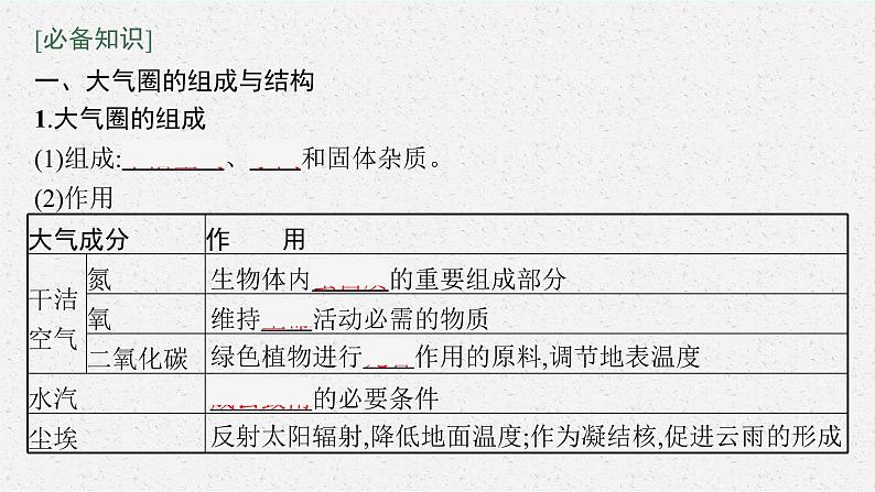 第二单元　从地球圈层看地表环境 第一节　第1课时　大气圈的组成与结构　大气的受热过程课件PPT06