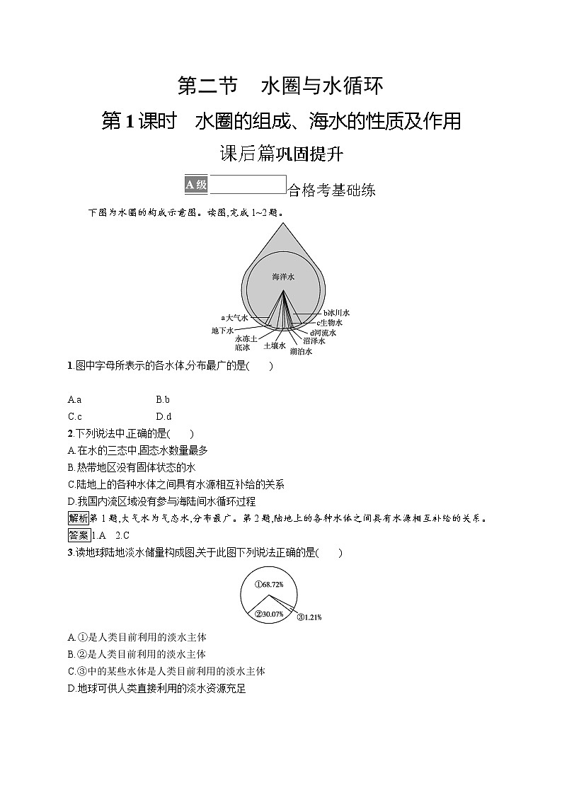 第二单元 第二节　第1课时　水圈的组成、海水的性质及作用第1页