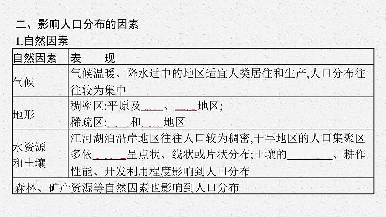 第一单元 第一节　人口分布课件PPT第6页