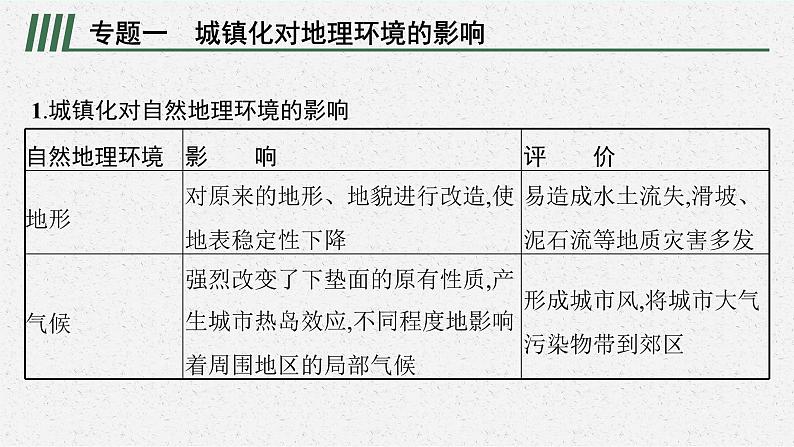 第二单元 单元整合课件PPT06