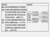 第二单元 第一节　城乡内部空间结构课件PPT