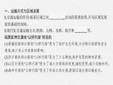 第四单元 第一节　交通运输与区域发展课件PPT