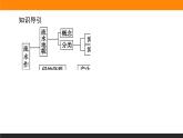 2.1流水地貌课件PPT