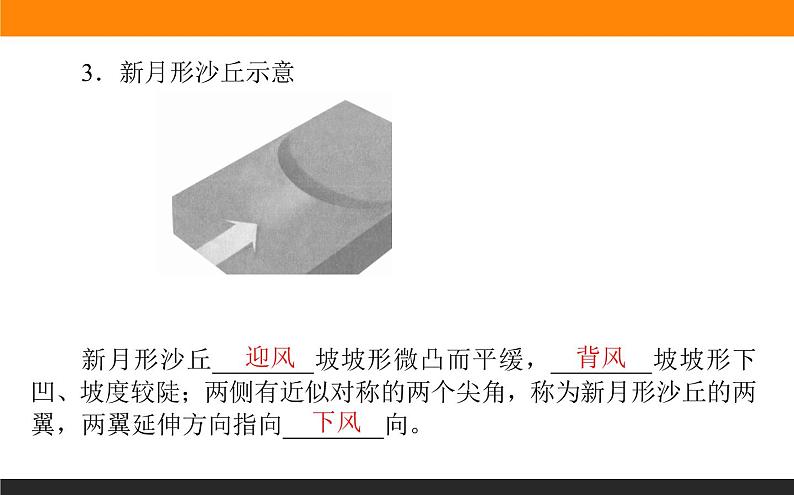 2.2风成地貌课件PPT第8页