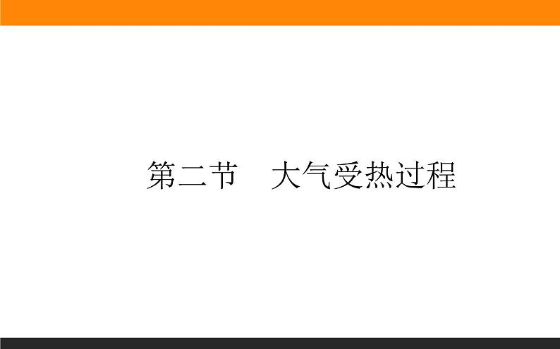 3.2大气受热过程课件PPT01