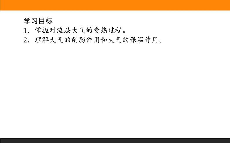 3.2大气受热过程课件PPT02
