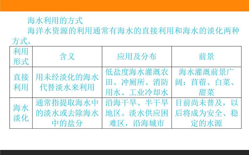 4.3海洋与人类课件PPT07