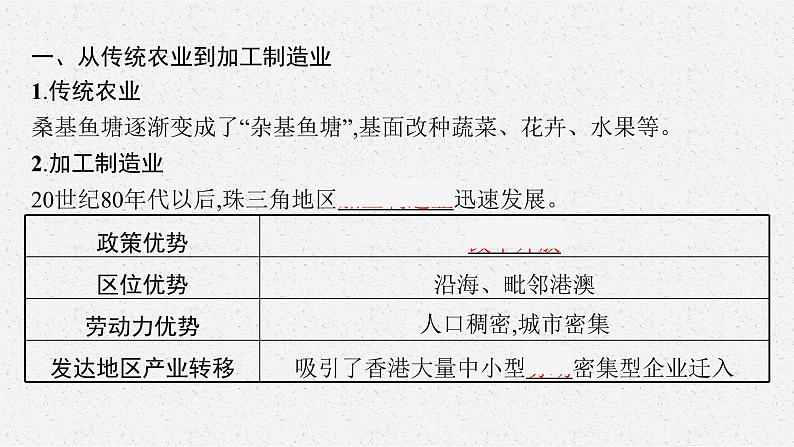 第二单元 第三节　产业结构转型地区的发展——以珠三角地区为例课件PPT07