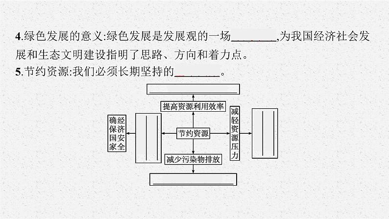 第一单元　单元活动　践行绿色发展课件PPT07