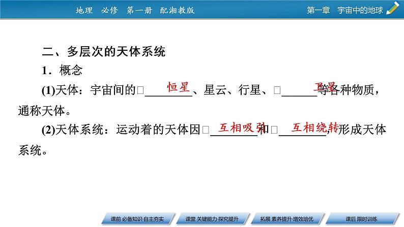 第1章 第1节地球的宇宙环境课件PPT08