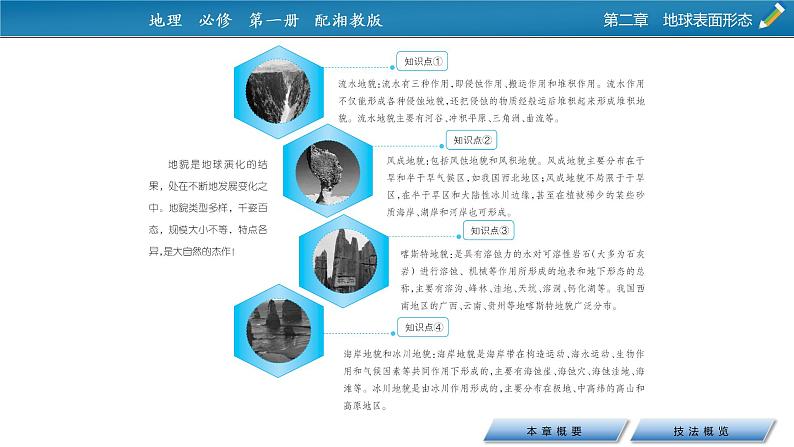 第2章本  章  概  要课件PPT03