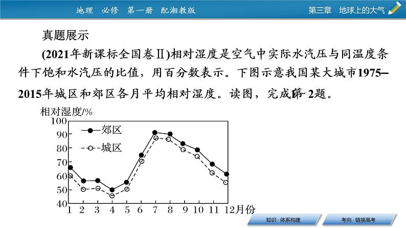 第3单元 单元整合提升课件PPT06