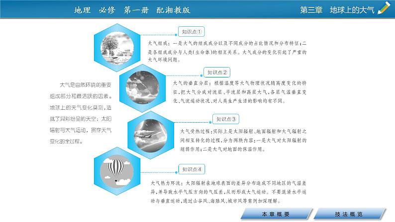 第3章本  章  概  要课件PPT第3页