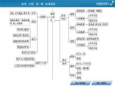 本册整合提升课件PPT