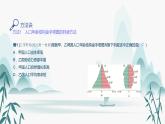 第一章第一节　人口增长模式课件PPT