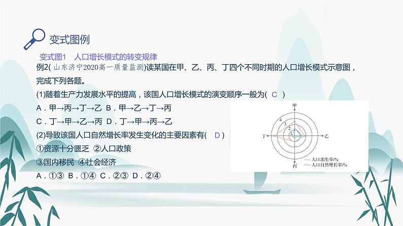 第一章第一节　人口增长模式课件PPT08