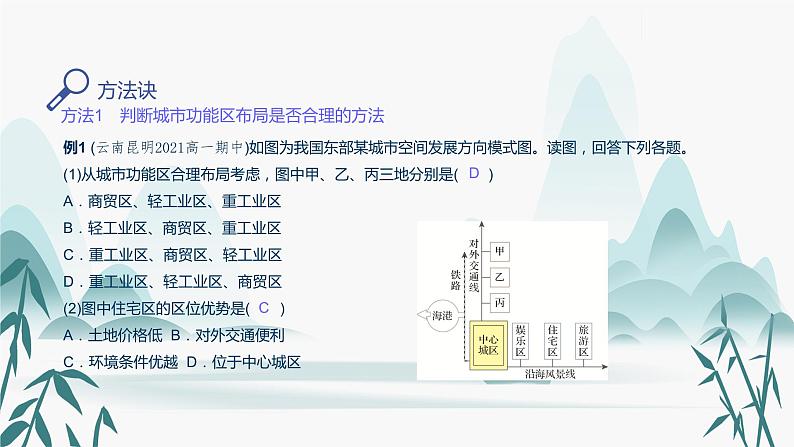 第二章第一节　城市空间结构课件PPT05