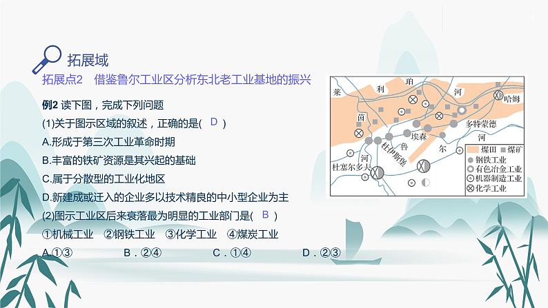 第三章第三节　工业区位因素与工业地域联系课件PPT07