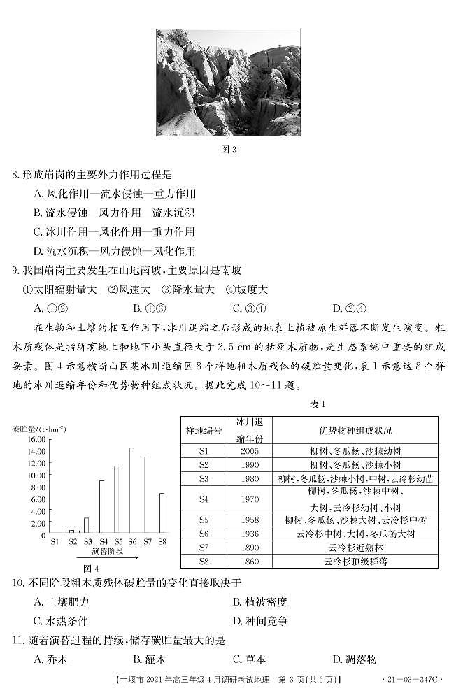 2021届湖北省十堰市高三下学期4月调研考试地理试题 PDF版第3页
