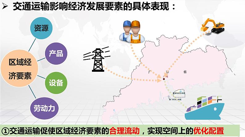 2023年高中地理人教版必修第二册4.2交通运输布局对区域发展的影响 课件+教案+练习含解析07