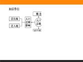 1.2人口迁移课件PPT