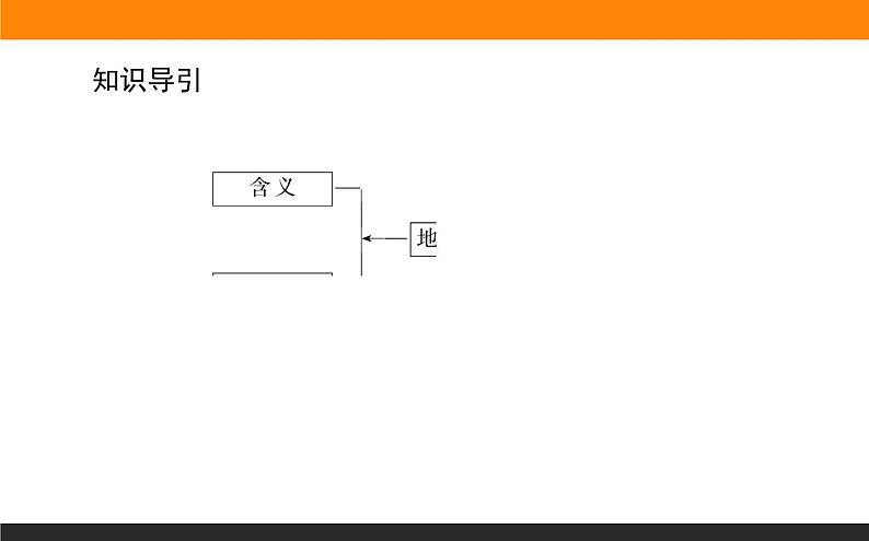 2.2地域文化与城乡景观课件PPT03