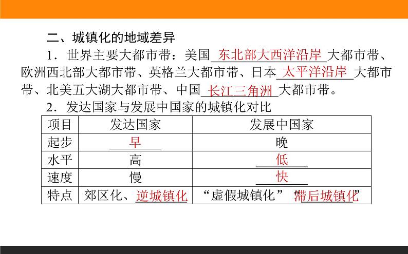 2.3城镇化进程及其影响课件PPT05