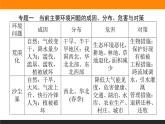 第五章　章末專題復習課件PPT
