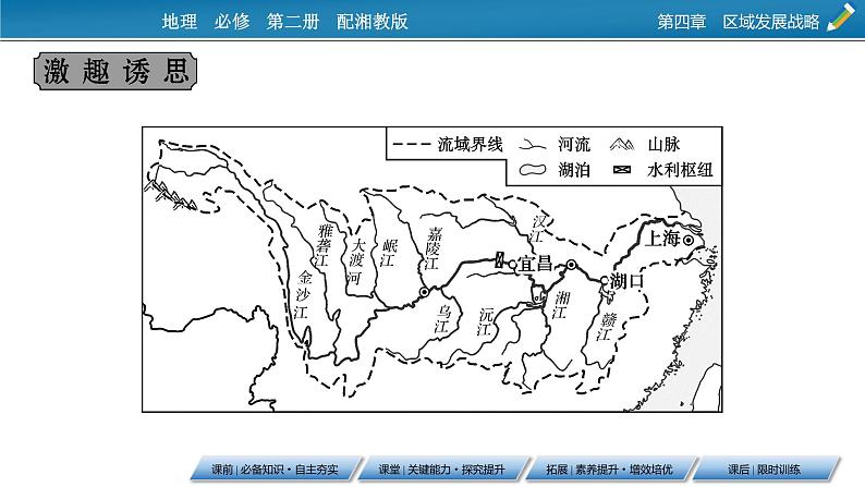 第4章 第2节我国区域发展战略课件PPT第5页