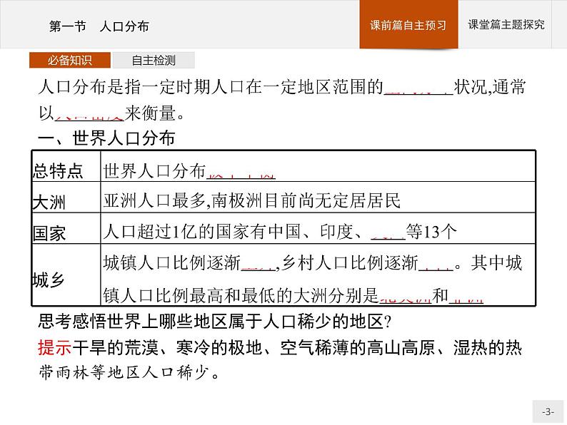 第一章　第一节　人口分布课件PPT03