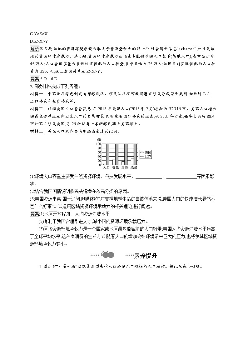 第一章　第三节　人口容量 试卷03