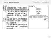 第二章　第三节　城镇化进程及其影响课件PPT