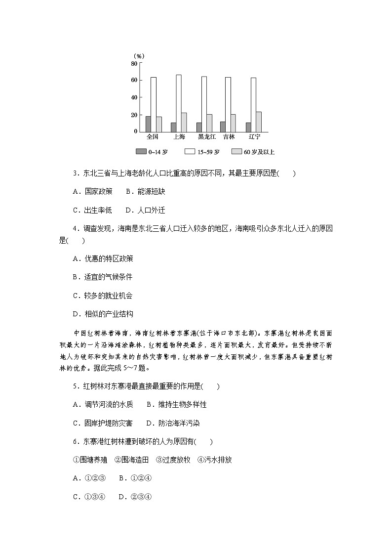 2023届高考地理二轮复习专项分层特训热点3南海明珠—海南含答案第2页