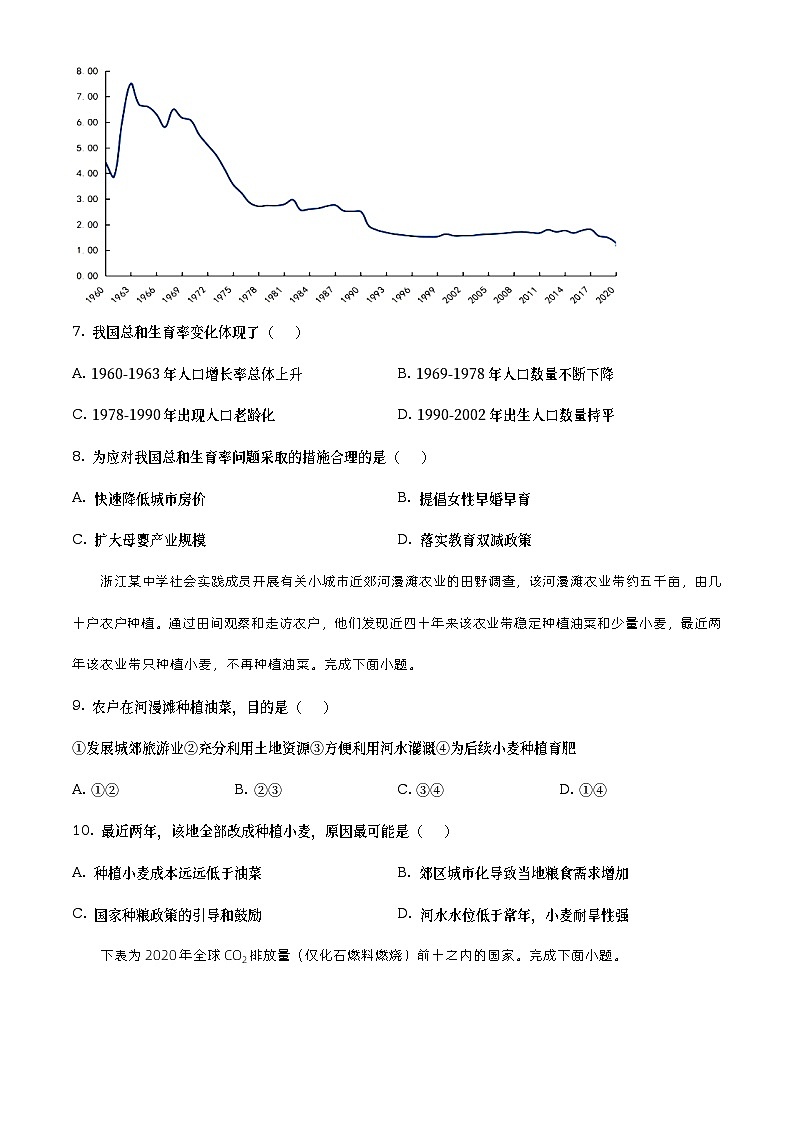 浙江省稽阳联谊学校2022-2023学年高三地理下学期4月联考试题（Word版附答案）03