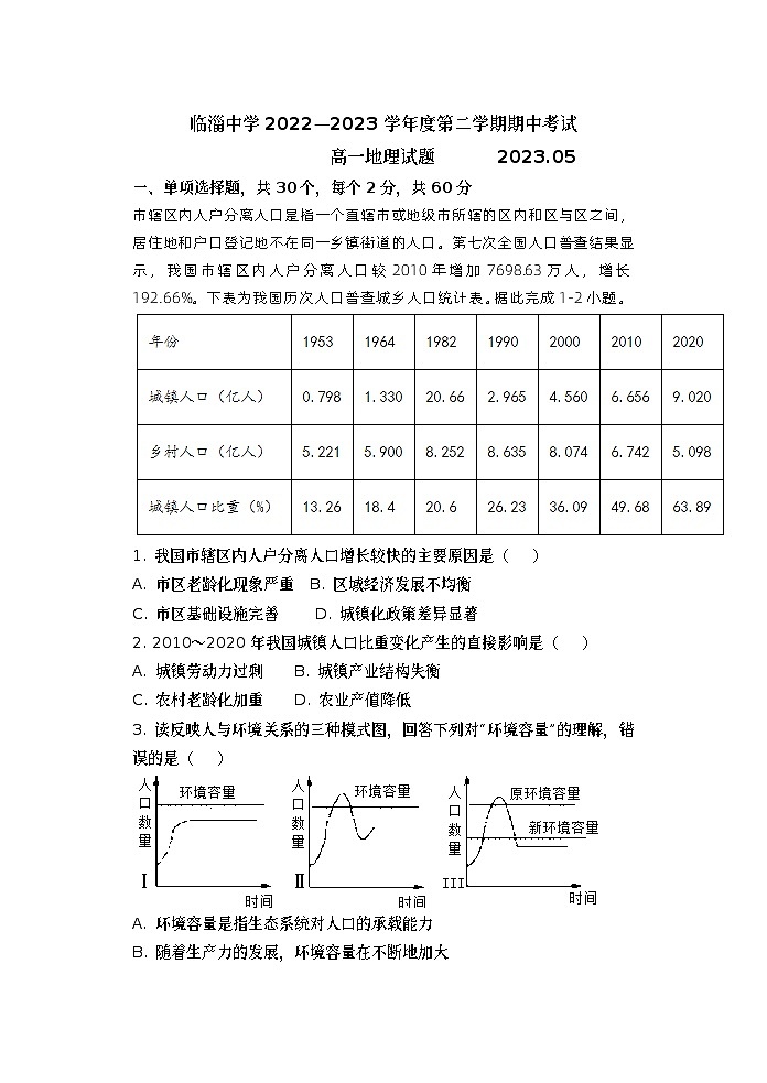 山东省淄博市临淄中学2022-2023学年高一下学期期中考试地理试题01